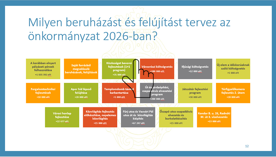Költségvetés 2026 -- fejlesztések, beruházások