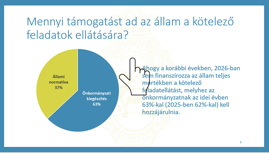 Költségvetés 2026 -- állami támogatás